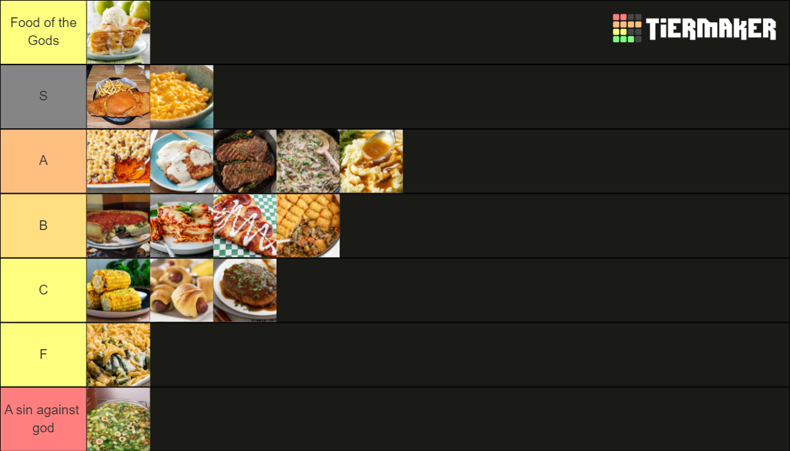 food-tier-list-community-rankings-tiermaker