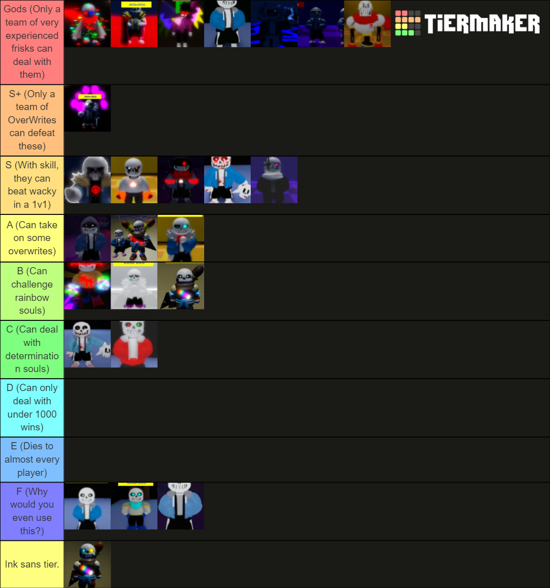 UJD Tierlist by Ghastyh Tier List (Community Rankings) - TierMaker