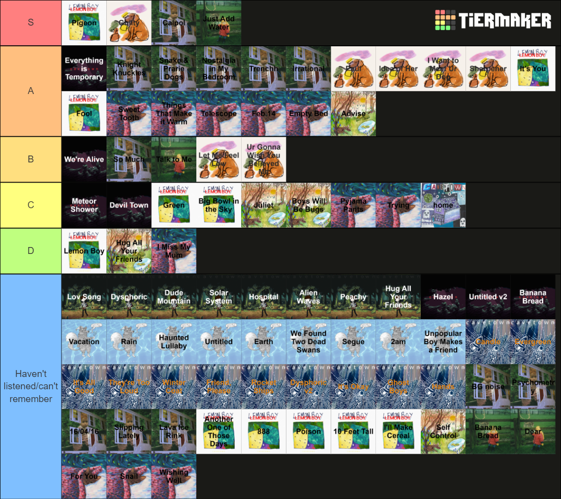 Cavetown 2022 Tier List Rankings) TierMaker