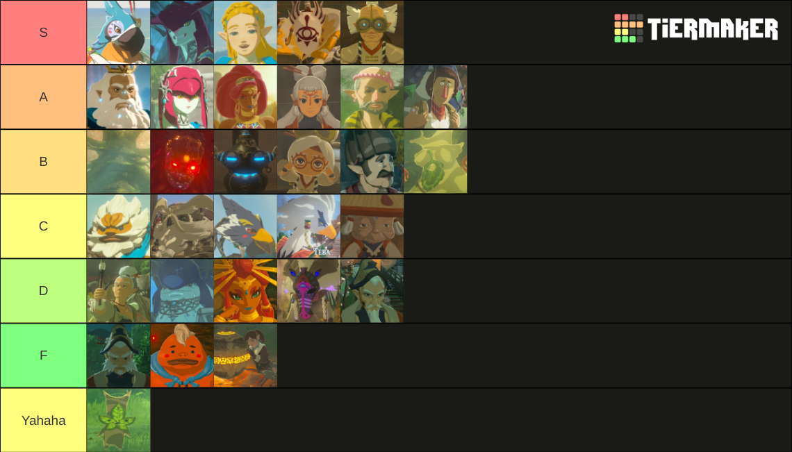 Breath of the Wild NPCs Tier List (Community Rankings) - TierMaker