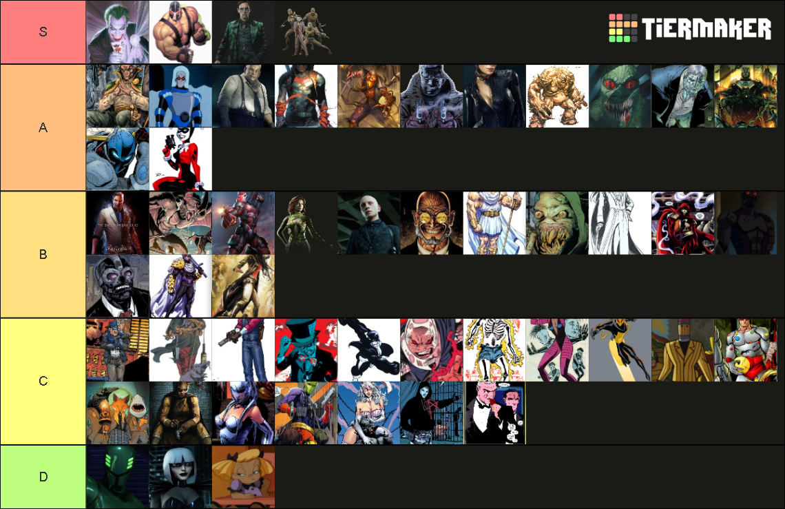 Batman Villains Tier List (Community Rankings) - TierMaker