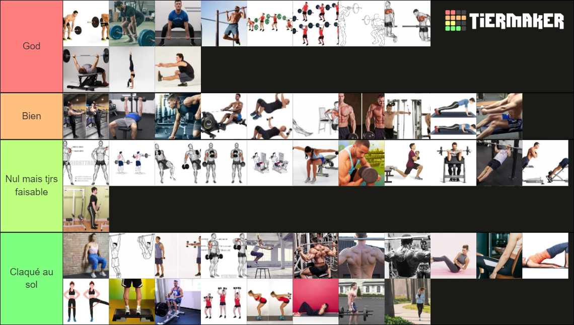 The upgraded ultimate complete gym exercise Tier List