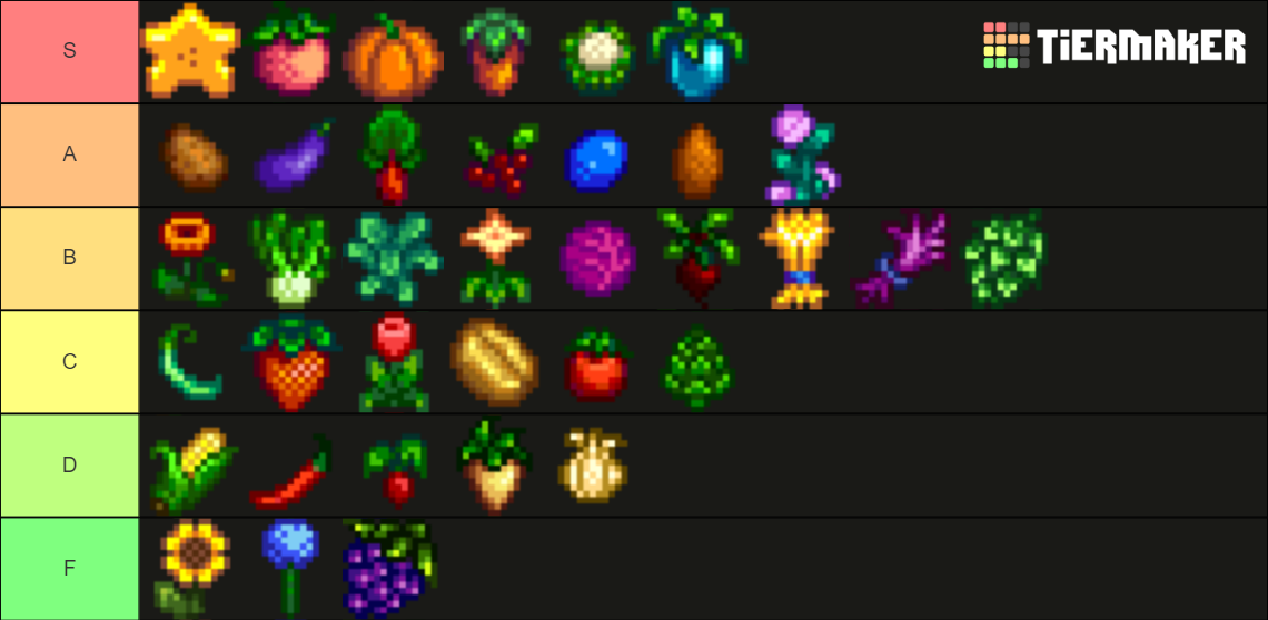 stardew-valley-base-crop-price-guide-stardew-valley-stardew-valley