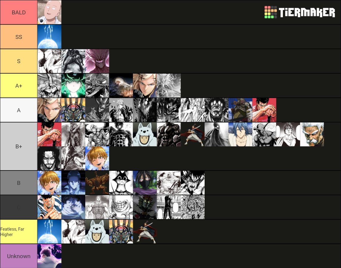 one-punch-man-anime-manga-tier-list-community-rankings-tiermaker