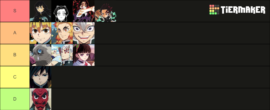 slayers unleashed clan tierlist Tier List (Community Rankings) - TierMaker