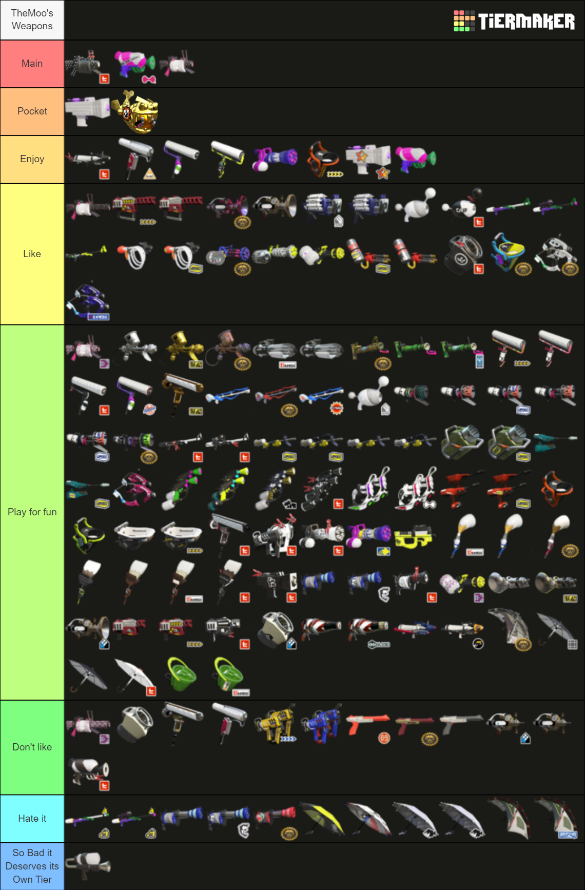 Splatoon 2 Weapons Tier List (community Rankings) - Tiermaker