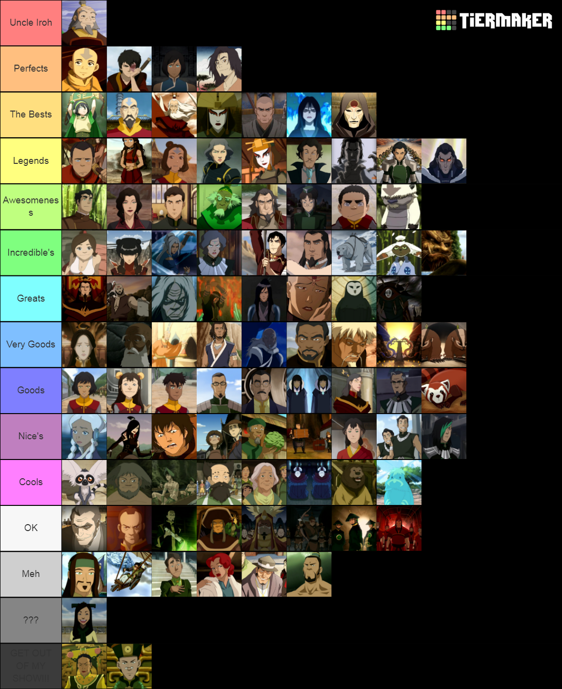 Avatar Aang and Korra all the characters Tier List (Community Rankings ...