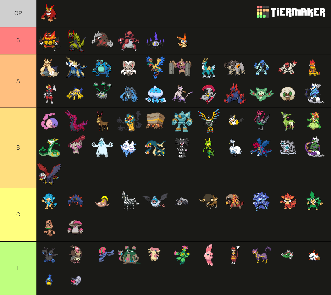 Pokémon Black And White Tier List (Community Rankings) - TierMaker