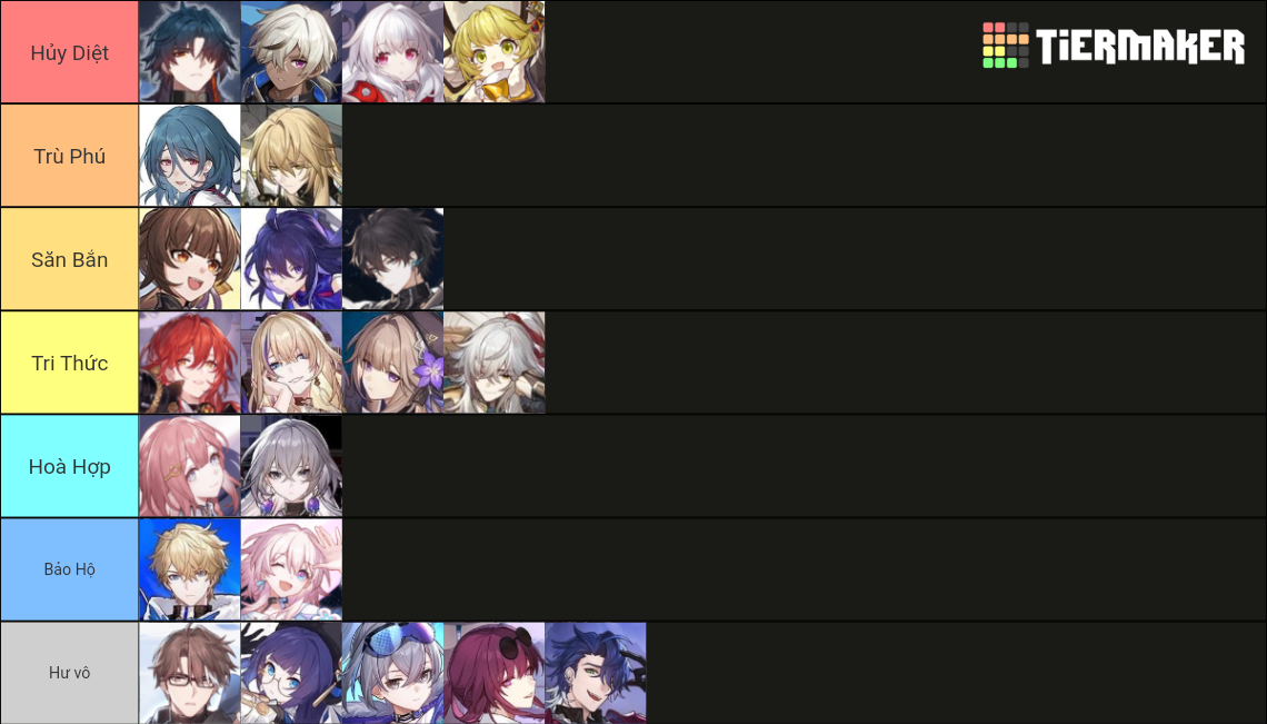 HSR Character Tier List (Community Rankings) - TierMaker