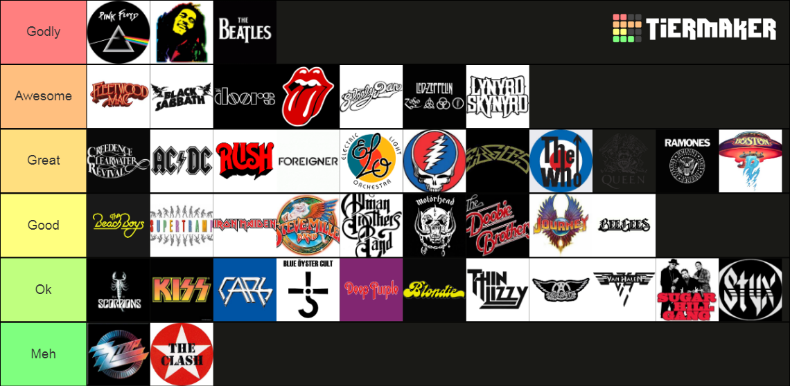 Best 70s Rock Bands Tier List (Community Rankings) - TierMaker