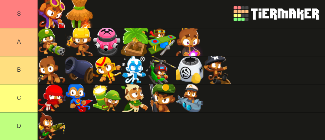 BTD6 Towers Tier List (Community Rankings) - TierMaker