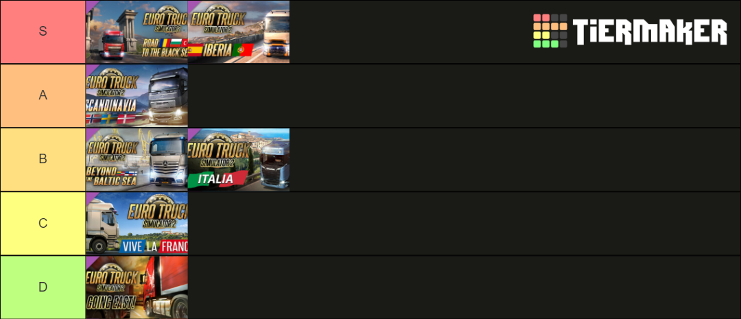 euro truck simulator 2 dlc tier list