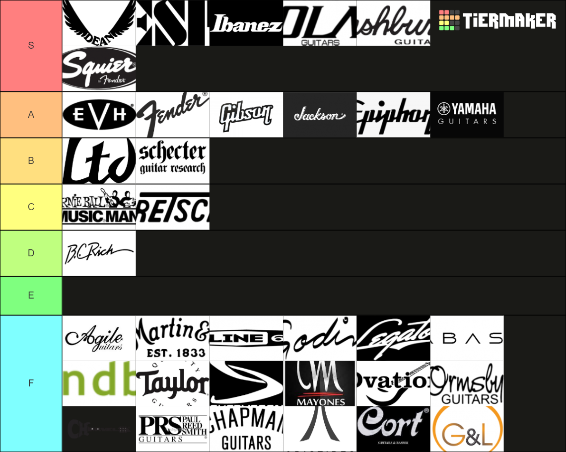 Guitar brands Tier List Rankings) TierMaker