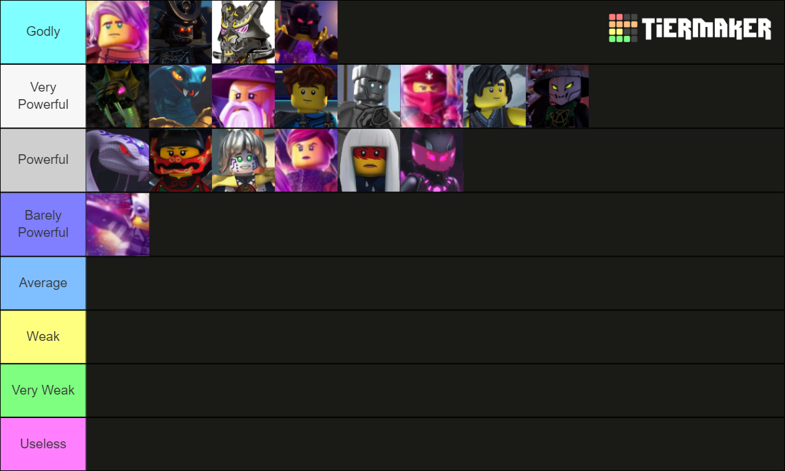 Lego Ninjago Most Powerful Characters Tier List Rankings