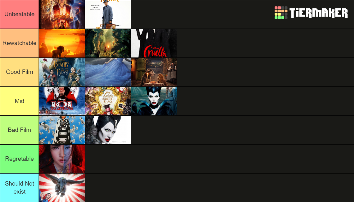 Disney Live Action Tier List Rankings) TierMaker