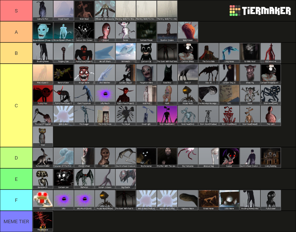 GMOD Trevor Henderson Creatures. Tier List (Community Rankings) - TierMaker