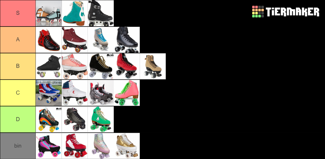 Roller Skate Boot Tier List Rankings) TierMaker