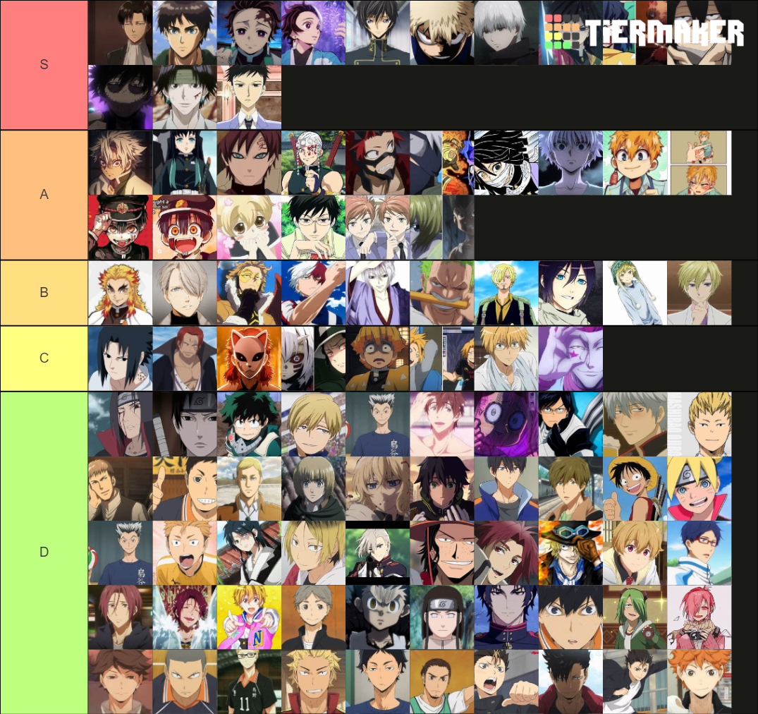 husbands anime Tier List (Community Rankings) - TierMaker