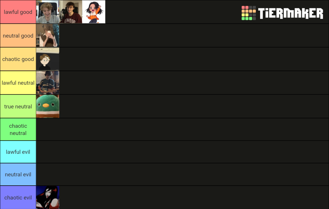 dwgc alignment chart Tier List Rankings) TierMaker
