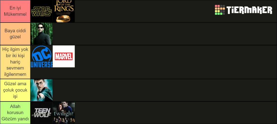 Fictional Universes Tier List (Community Rankings) - TierMaker