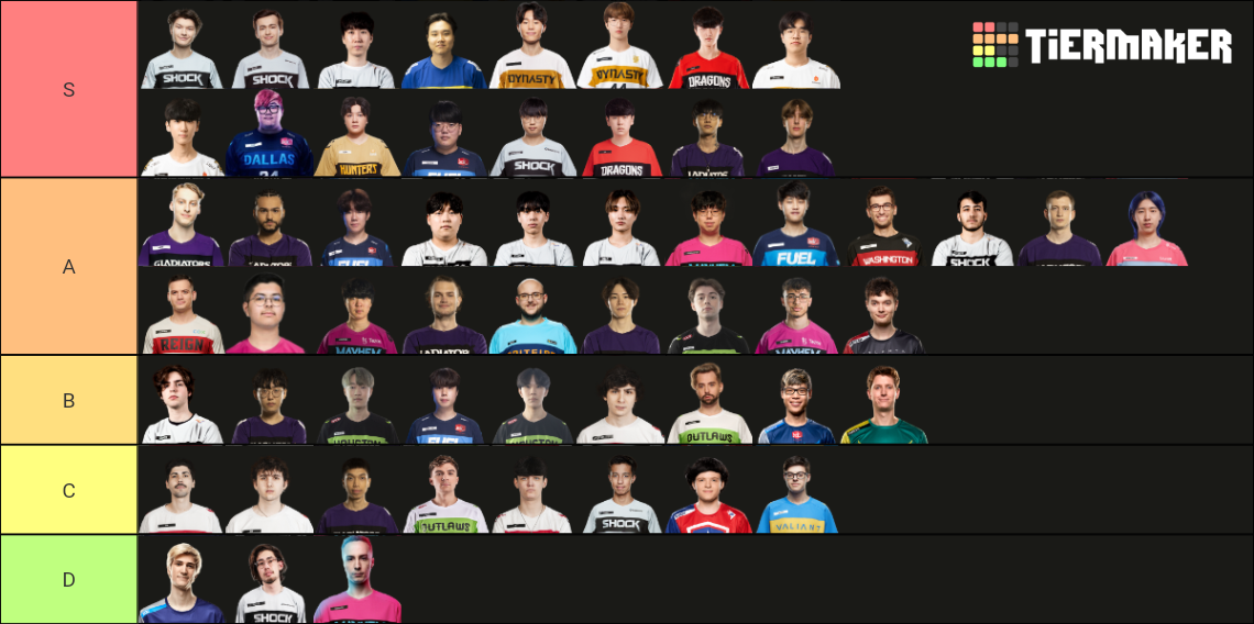 OWL OWL Tier List Rankings) TierMaker