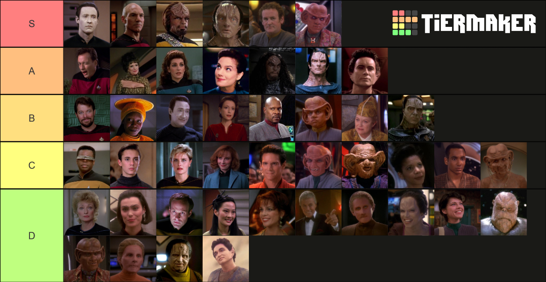 Star Trek TNG DS9 VOY Characters Tier List Rankings) TierMaker