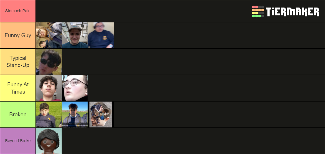 humor-tier-list-community-rankings-tiermaker