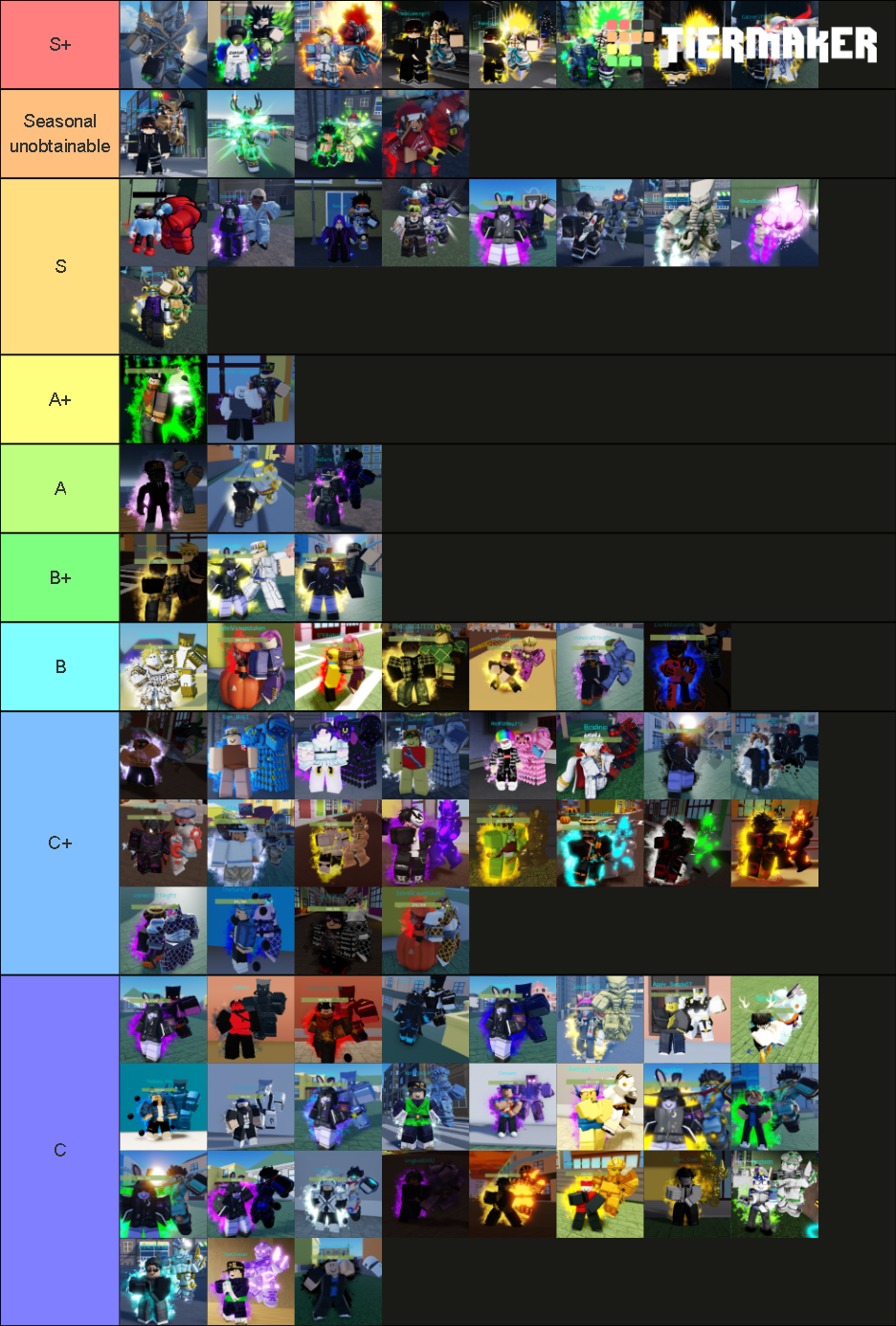 JJ:CH TIERLIST of Shinies stands (FEBUARY 2022) Tier List (Community ...