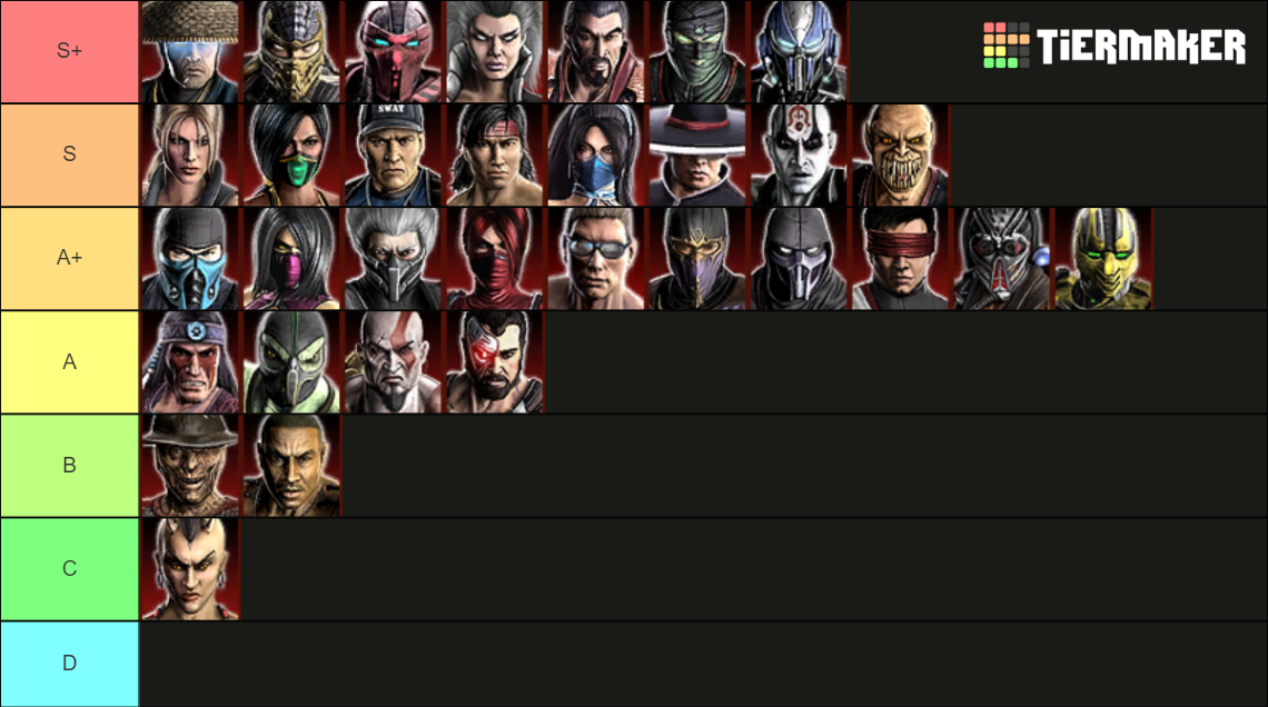 Mortal Kombat 9 (2011) characters Tier List Rankings