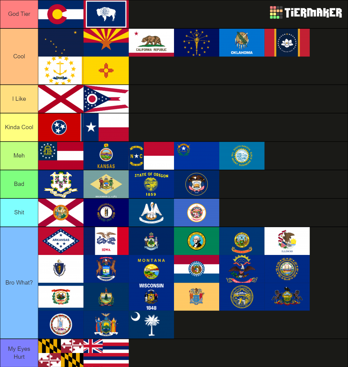 Flags Of The 50 United States Tier List Community Rankings TierMaker