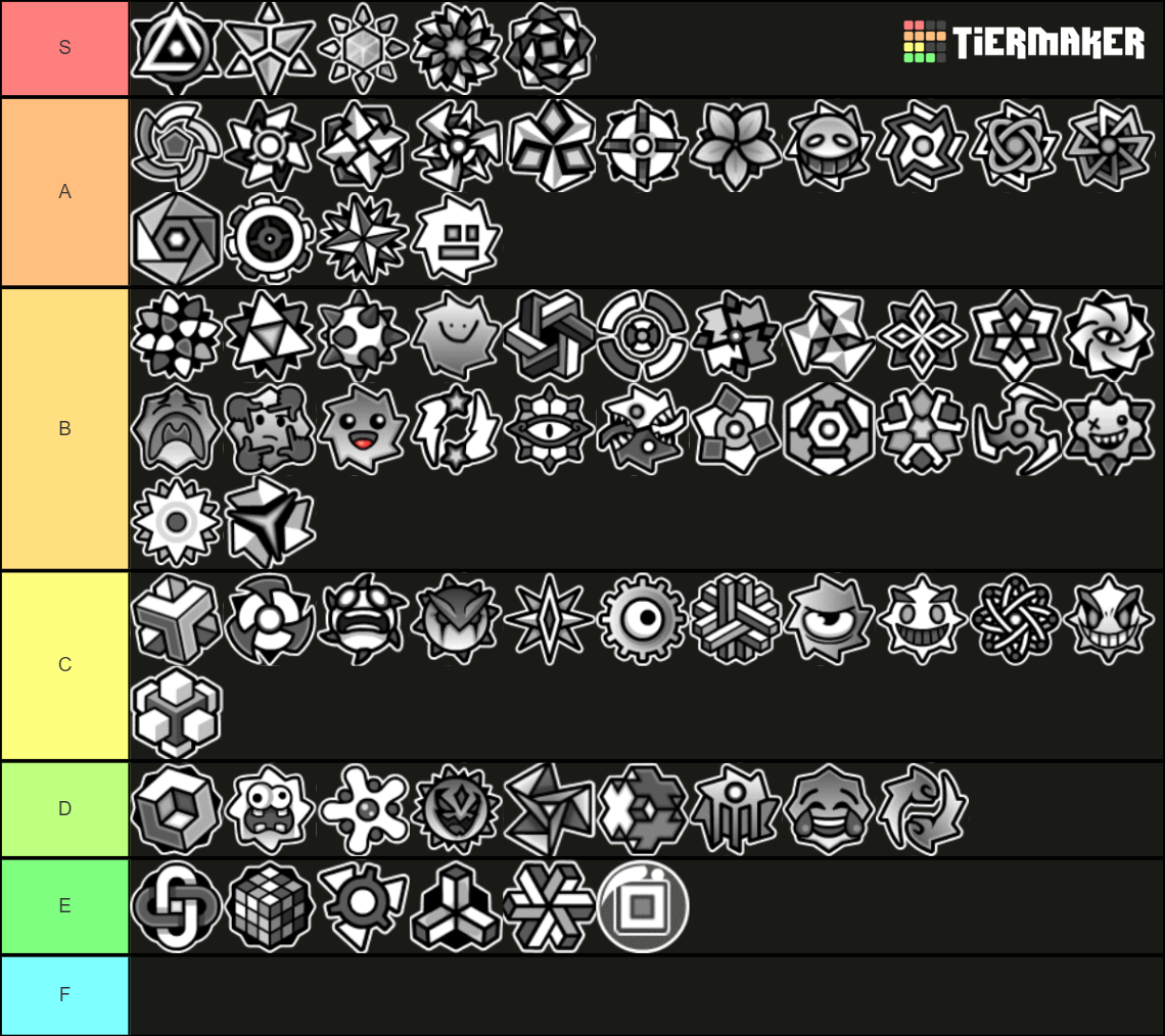 All Geometry Dash 2.2 Balls Tier List (community Rankings) - Tiermaker