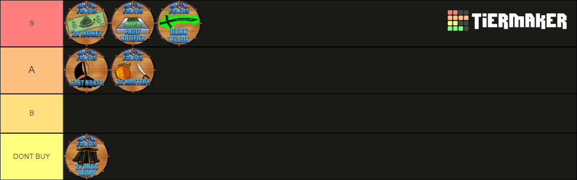 blox fruits gamepasses Tier List (Community Rankings) - TierMaker