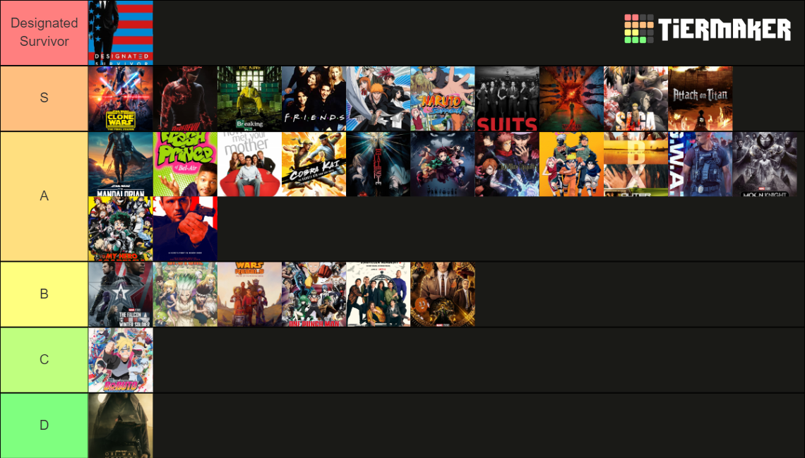 Tv show ranking Tier List Rankings) TierMaker