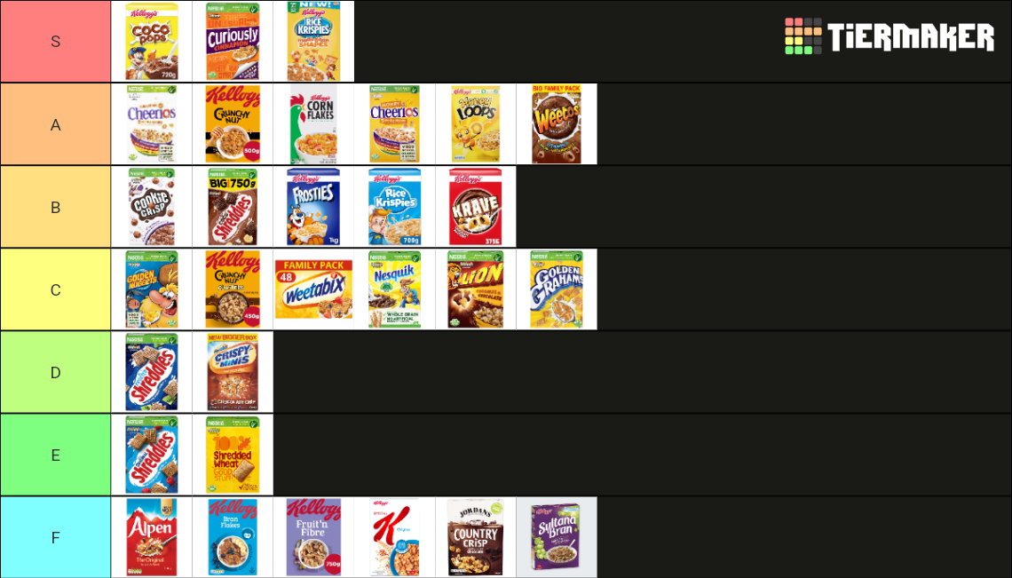 UK Cereal Tier List Rankings) TierMaker