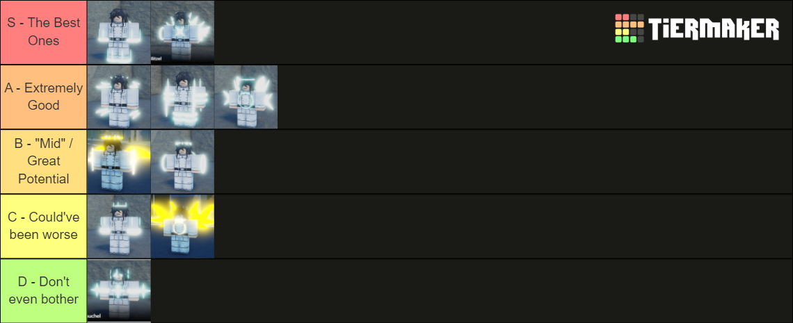 soul-war-voltstanding-tier-list-community-rankings-tiermaker