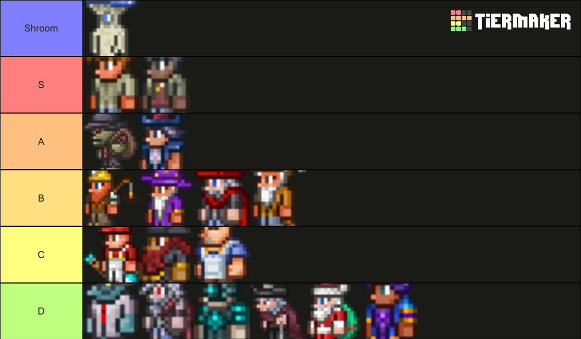 Terraria Male Npc Waifus Tier List Community Rankings Tiermaker 