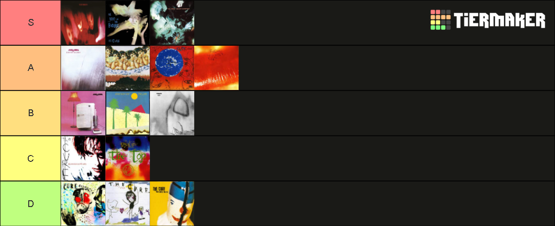 The Cure Albums Ranked Tier List Community Rankings Tiermaker