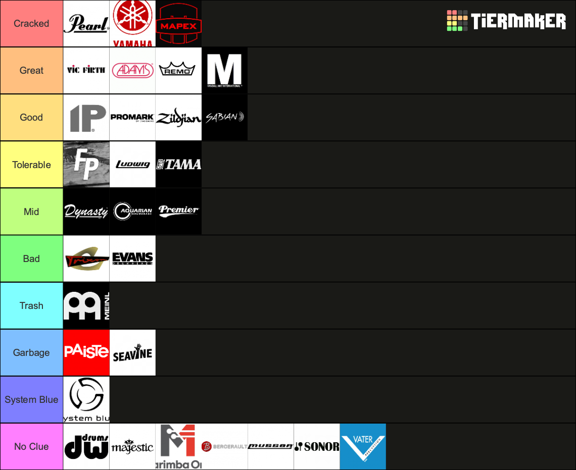 Percussion Brands Tier List Rankings) TierMaker
