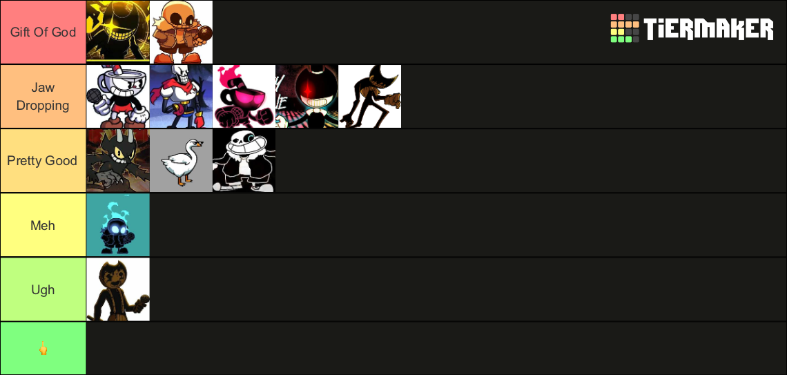 Indie Cross Tier List Community Rankings TierMaker indie-cross-tier-list-community-rankings-tiermaker