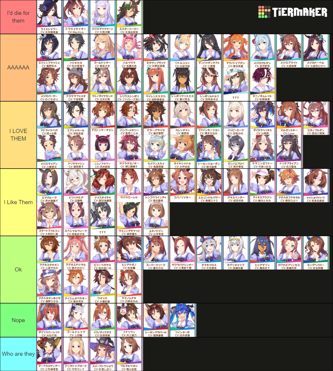 Uma Musume Tier List (Community Rankings) - TierMaker