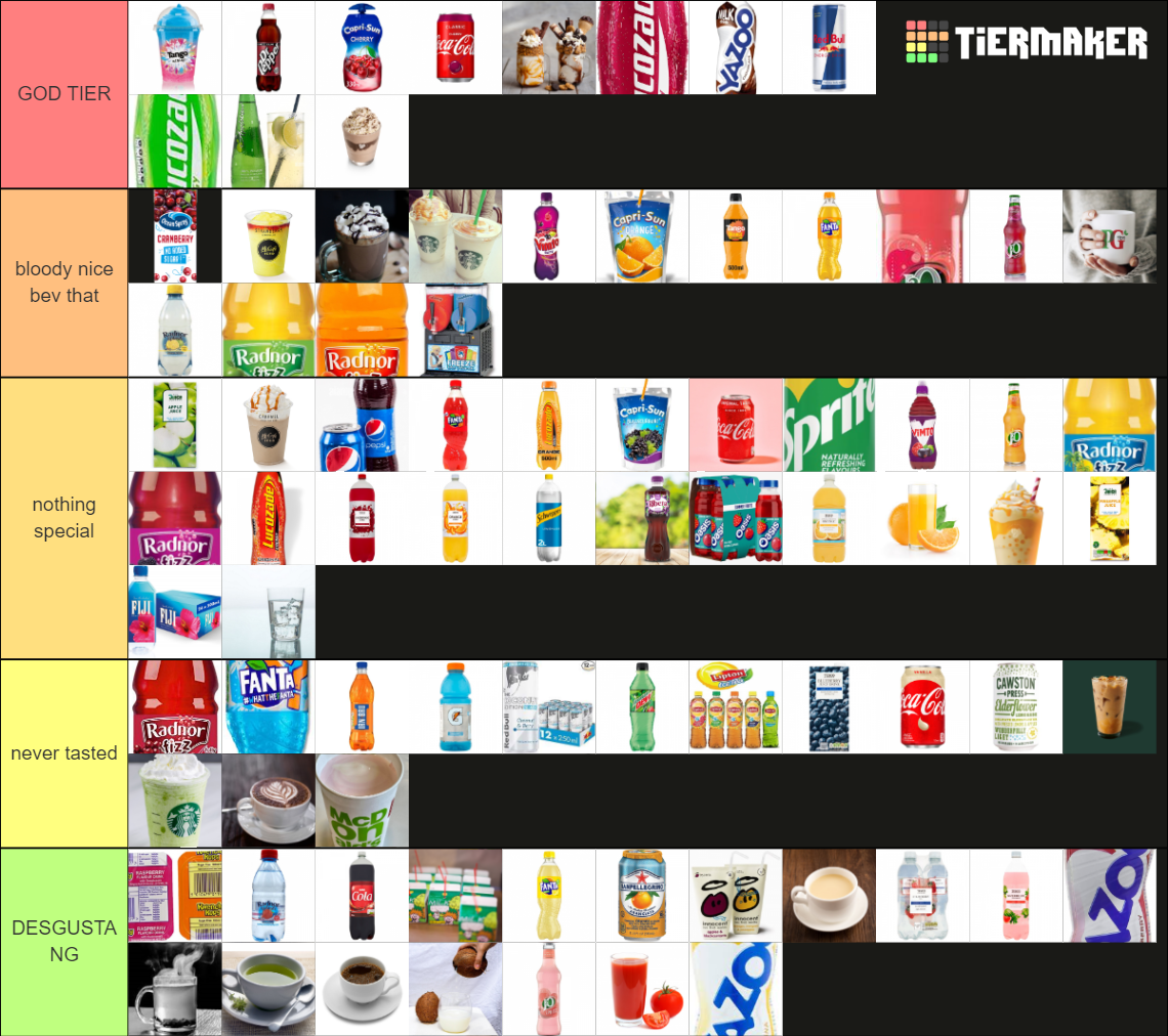 drinks-rating-tier-list-community-rankings-tiermaker