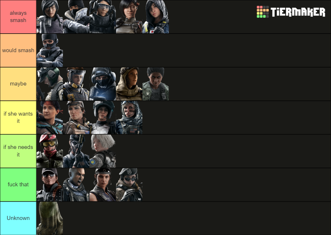 Rainbow Six Siege Female Waifu Tier List (Community Rankings) - TierMaker