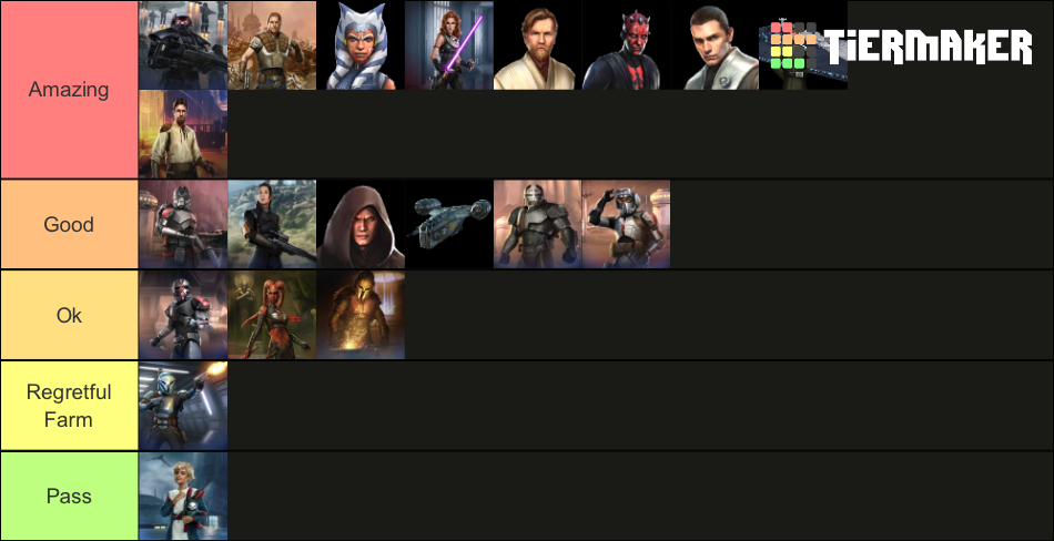 2021 SWGoH New Characters and Ships Ranked Tier List (Community Rankings) - TierMaker