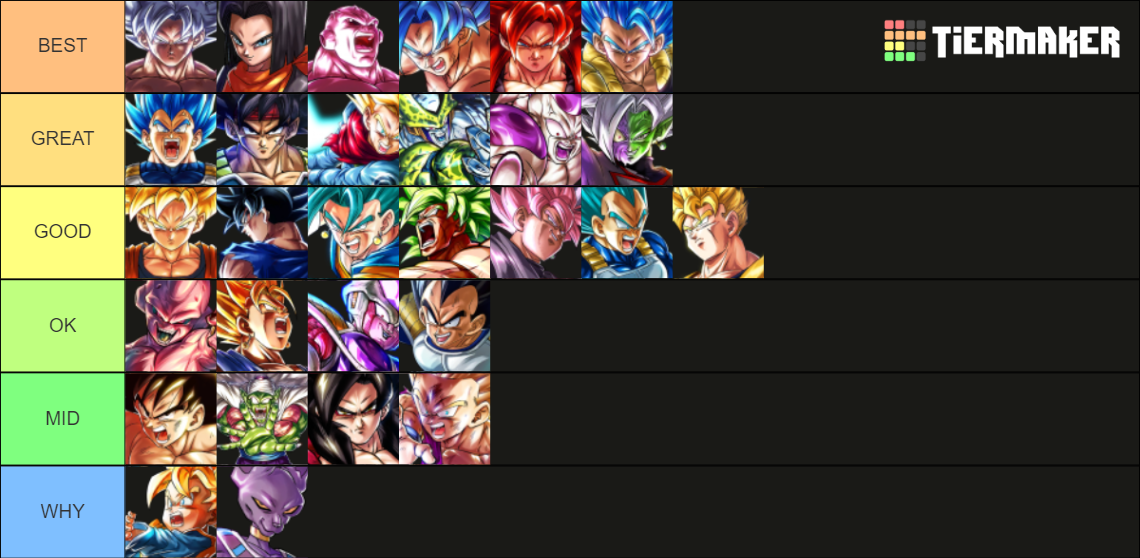 db legends LF Tier List (Community Rankings) - TierMaker