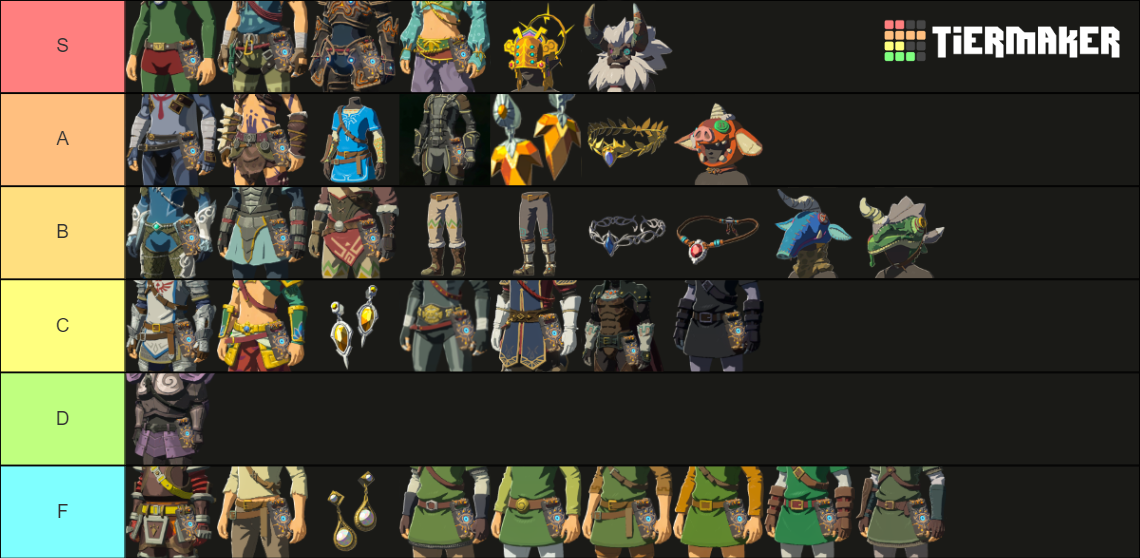 Zelda Botw Armor Sets Tier List (Community Rankings) - TierMaker