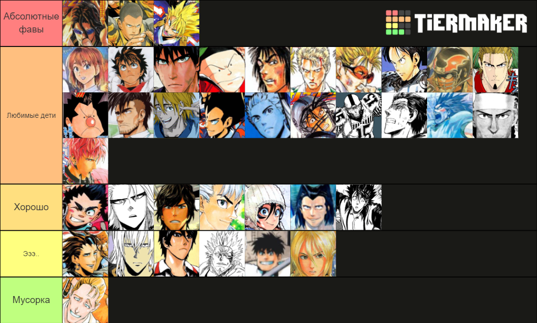 Create your Eyeshield 21 Characters Tier List Rankings