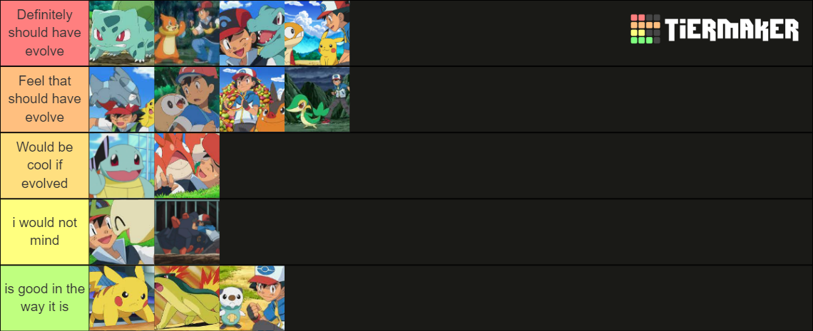 Pokemon Tier List (Community Rankings) - TierMaker