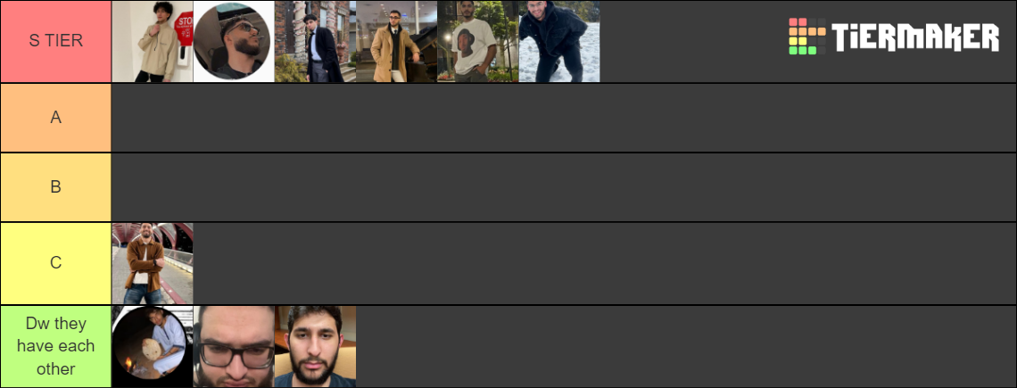 for S tier Tier List (Community Rankings) - TierMaker