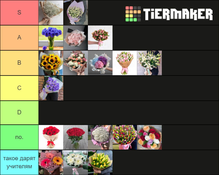 Real flowers Tier List Rankings) TierMaker