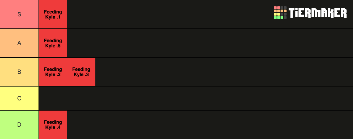 Feeding Kyle Video Tier List (Community Rankings) - TierMaker